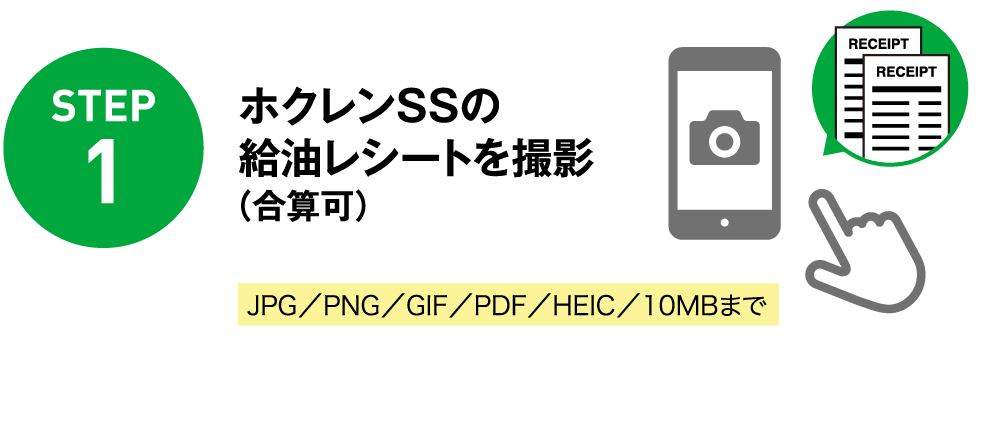 STEP1 ホクレンSSの給油レシートを撮影（合算可） JPG/PNG/PDF/HEIC/10MBまで